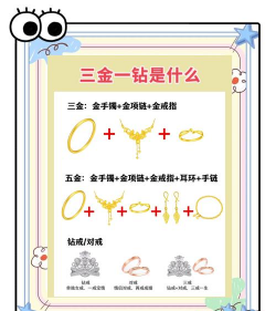 黄金怎样换购？钻戒能换购黄金吗？