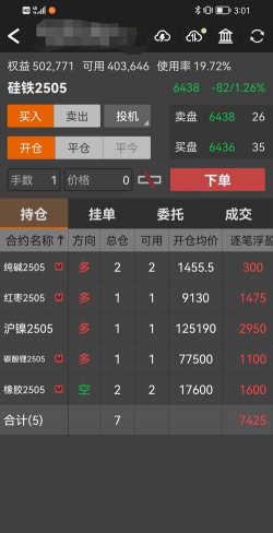 期货最长只能持有一年？