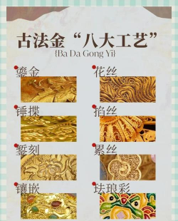 古法金沙金介绍？