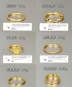 不到1克的黄金可以当铺吗？