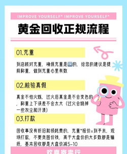 中国黄金回收黄金流程手续费多少？