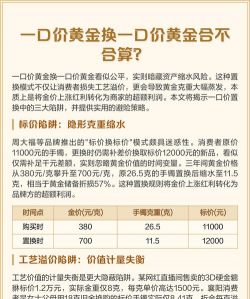 一口价黄金终身免费换会收工艺费吗？