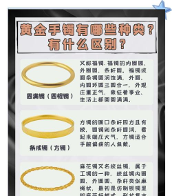 黄金分类及优点？