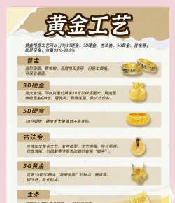 不收工费的黄金品牌？