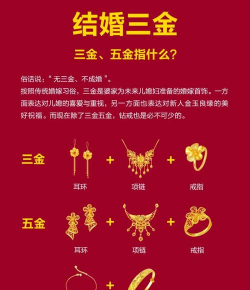 结婚的黄金五件套包括哪些？