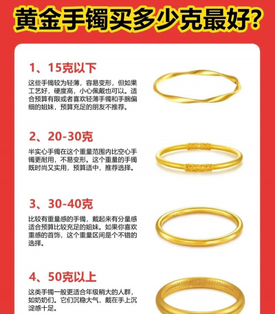 为什么金砖比金手镯克数一样却便宜？