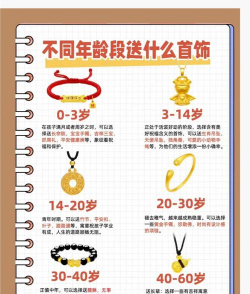 黄金首饰大概适合多大的年龄啊？