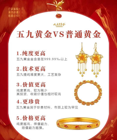 五九黄金和老凤祥黄金哪个好？