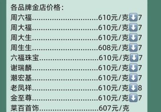 老凤祥和周大生的9999黄金哪个更好？