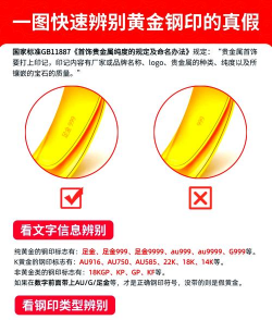 老凤祥标志真伪？