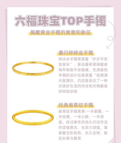 周六福黄金排名第几名？