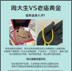老庙黄金好还是周大生的黄金好？