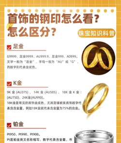 lh足金999什么意思？