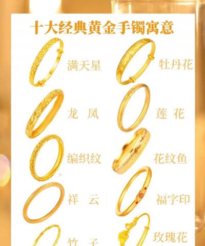 足金999老凤祥k什么意思？