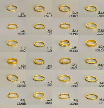 12年老凤祥足金999多少一克？