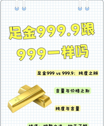 MV足金999是什么意思？