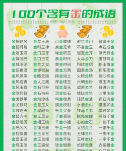 形容金纯度的词语？