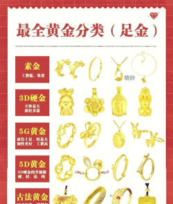 5d黄金什么意思？