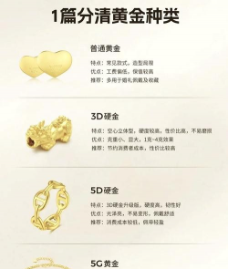 5d硬金和足金谁更值钱？