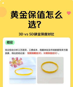 5d黄金跟黄金一样保值吗？