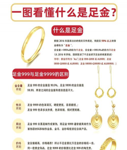 999是千足金还是万足金？