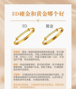 3d硬金916黄金哪个好？