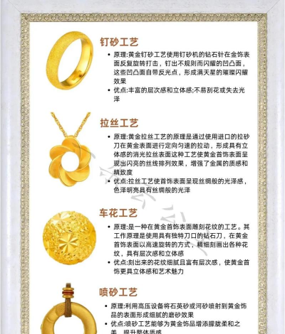 黄金精品工艺的优点有哪些？