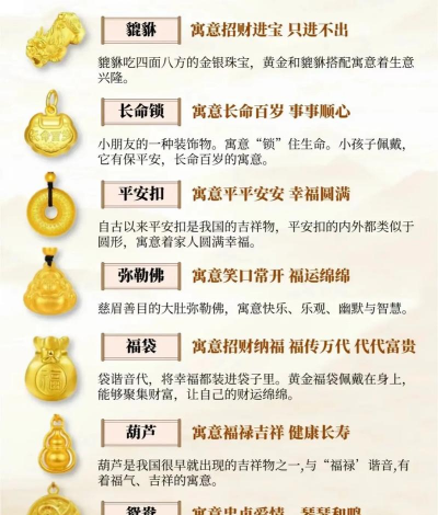 黄金的密度为19.3是什么意思？