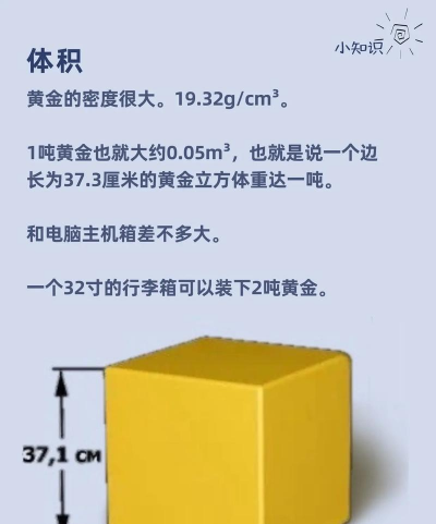 黄金体积对照表？
