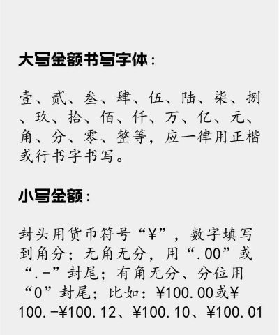 人民币小写和大写怎么写？