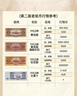 人民币是第几大货币？