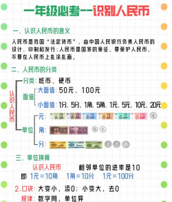 人民币的货币性质？