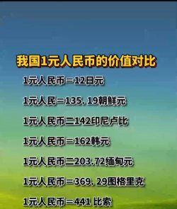 人民币有价值尺度吗人民币是纸币，是一种价值？