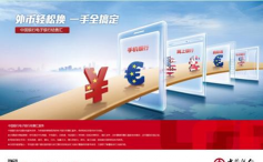 结售汇和外汇买卖的区别？