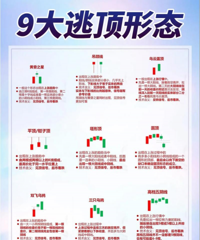 外汇的三个特征？