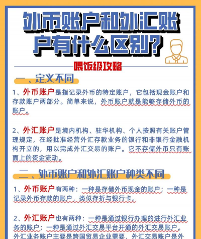 外汇与外币有何区别？