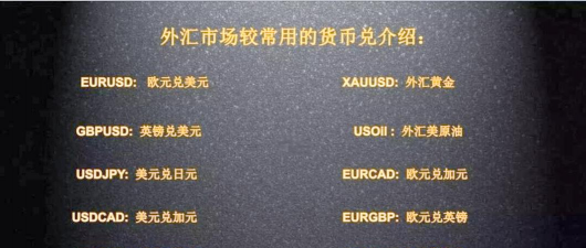 出售外汇是什么意思？