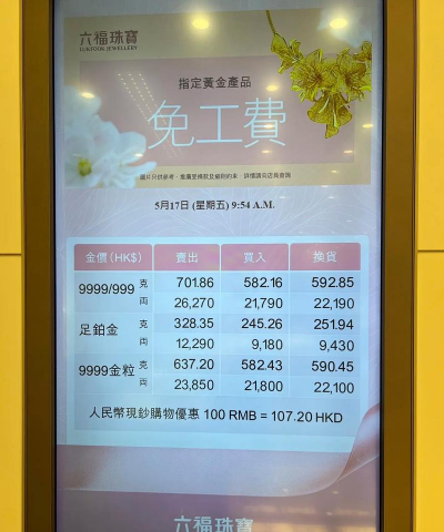 2025年09月19日六福黄金最新价格多少一克