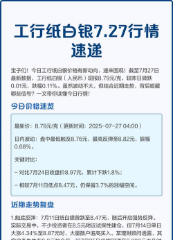 工行纸白银今日最新价格多少（2025年09月21日更新）