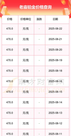 2025年09月24日老庙铂金最新价格多少钱一克
