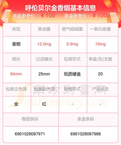 2025年09月27日呼伦贝尔黄金实时价格