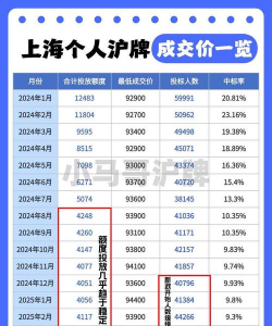 沪银期货今日最新价格多少（2025年06月09日更新）