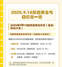 菜百黄金价格今天多少一克（2025年9月18日）