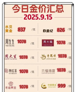 今日回收黄金首饰多钱一克（2025年9月25日）