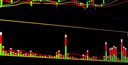 2025年09月30日日喀则黄金实时价格