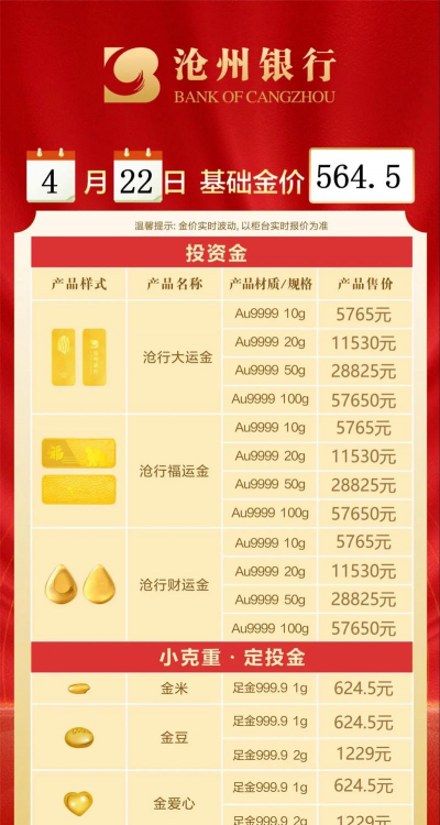 2025年10月02日沧州黄金实时价格