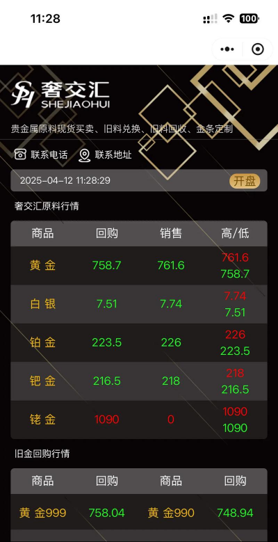 纽约金TN12今日最新价格多少（2025年10月03日更新）