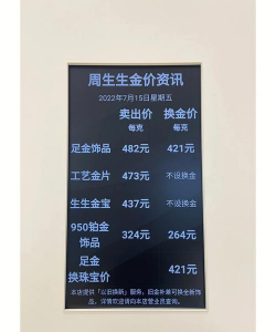 2025年10月04日周生生黄金涨跌幅