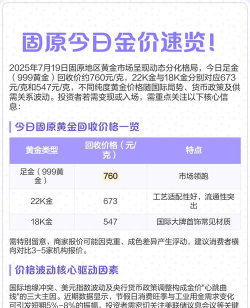 2025年10月05日固原黄金实时价格