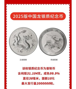 扇形金银龙纪念币最新市场价格（2025年10月06日更新）